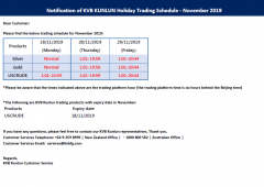 KVB 昆仑国际保证金交易产品2019年11月份假日交易 KVB KUNLUN Holid